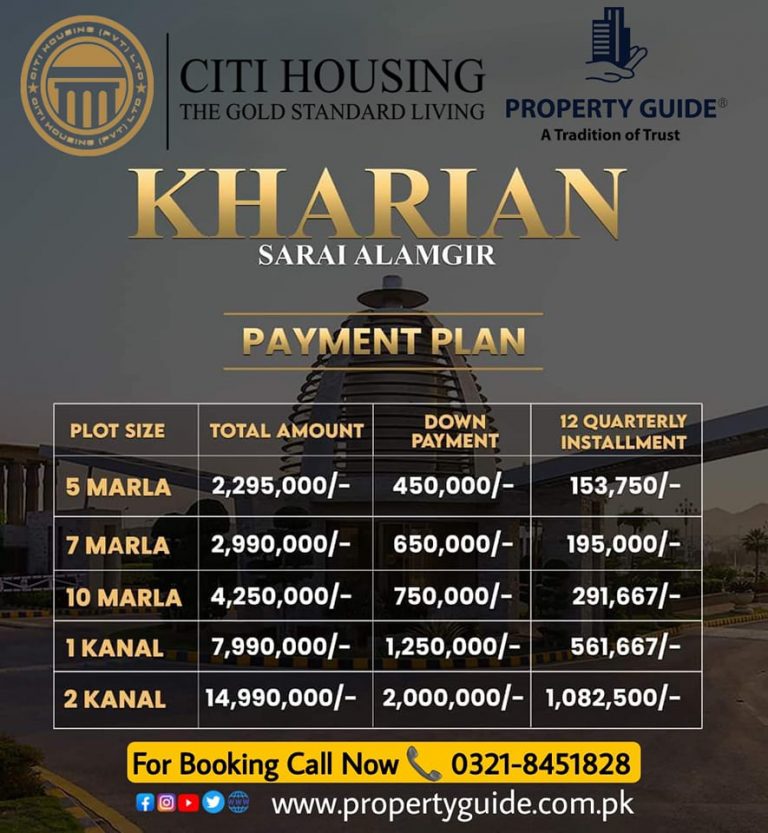 Citi Housing Kharian Payment Plan